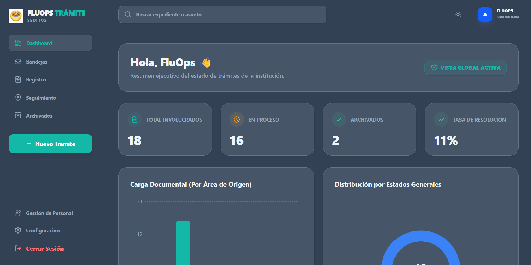 Evidencia visual 3